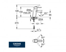 MEDIDAS MONOMANDO LAVABO CONCETTO GROHE